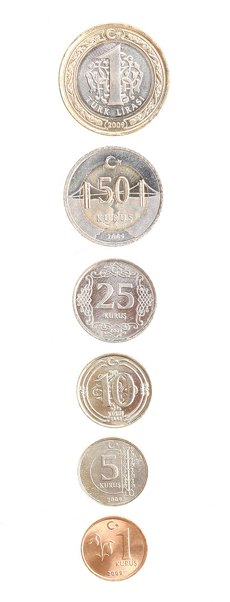 Комплект из 6 монет Металл Турция, 2009 год 2009 г инфо 9592b.