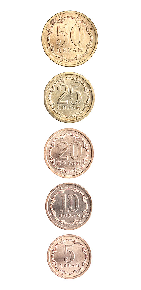Комплект из 5 монет Металл Таджикистан, 2006 год 2006 г инфо 10577g.