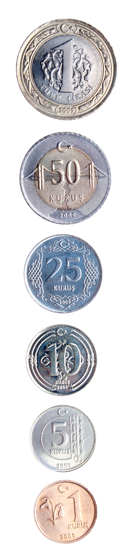 Комплект из 6 монет Металл Турция, 2009 гг 2009 г инфо 10603g.