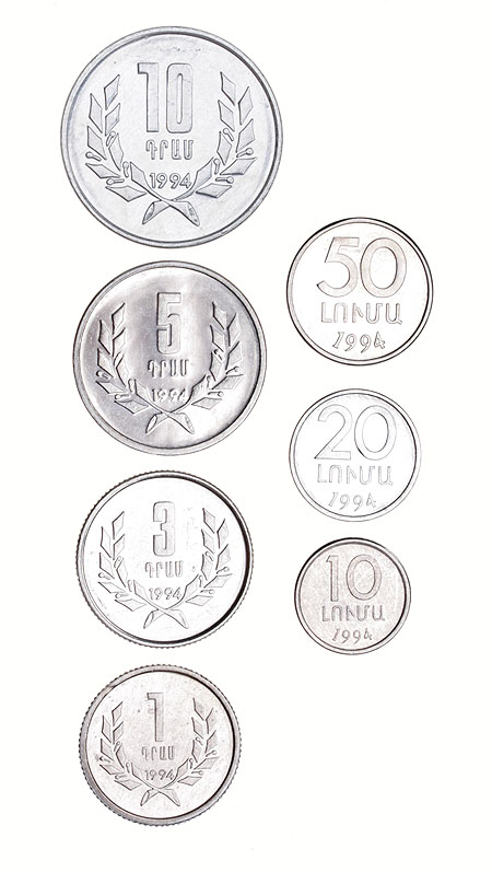 Комплект из 7 монет Металл Армения, 1994 гг 1994 г инфо 10611g.